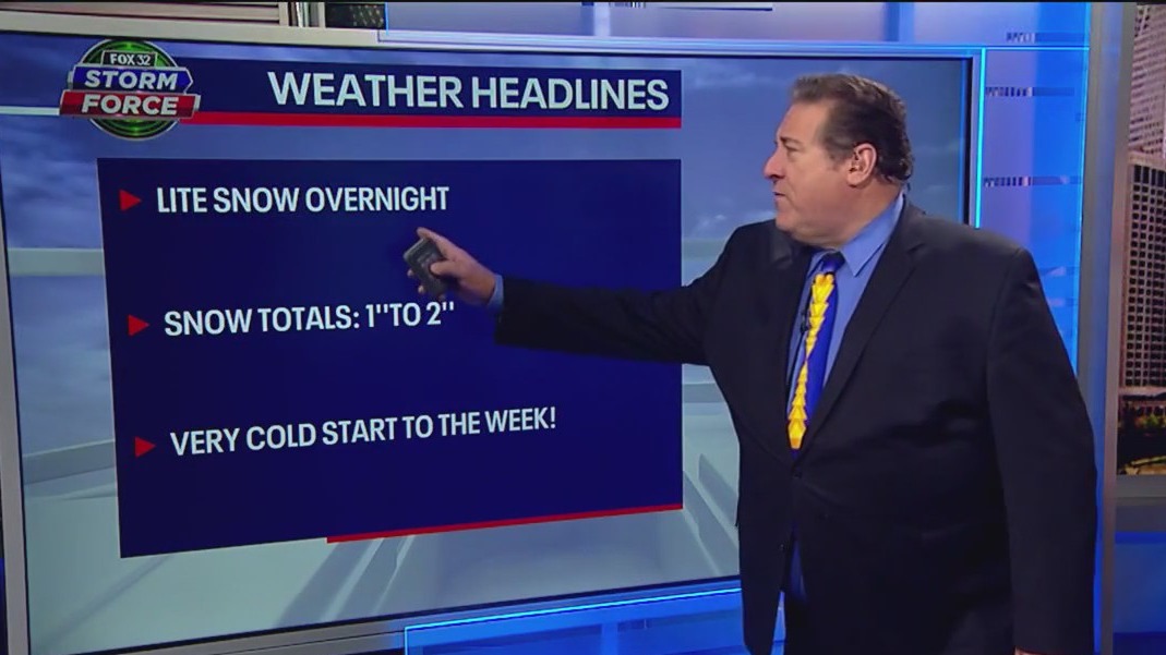 Chicago weather: Saturday morning forecast