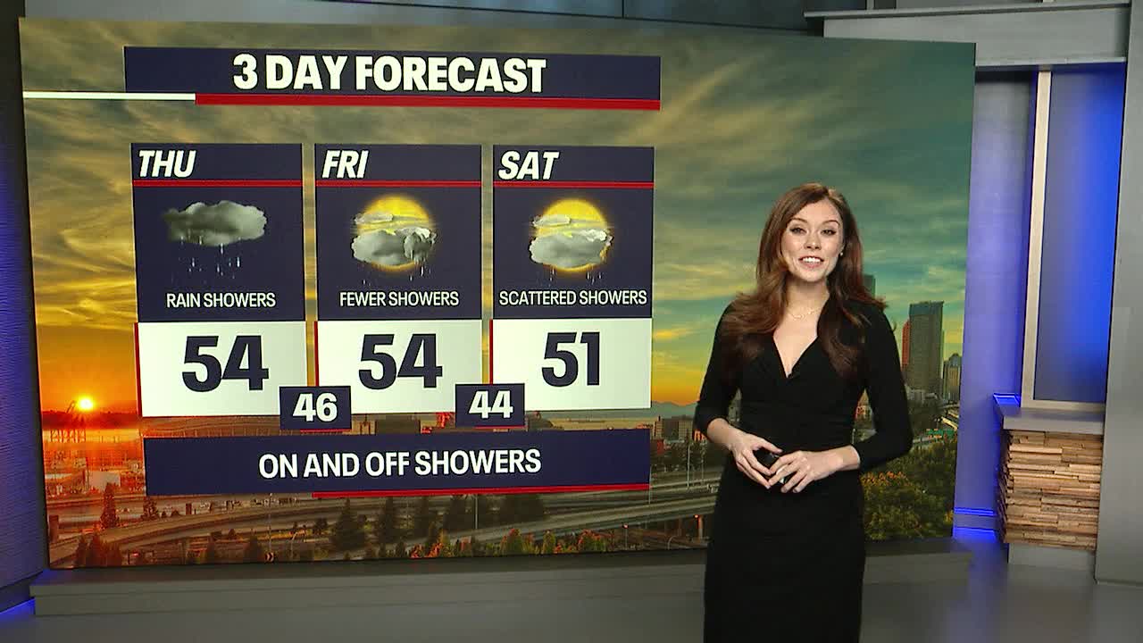 Seattle weather: Thursday will have mostly cloudy skies, rounds of showers