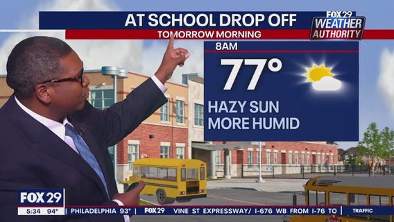 Weather Authority: 5 p.m. Wednesday forecast