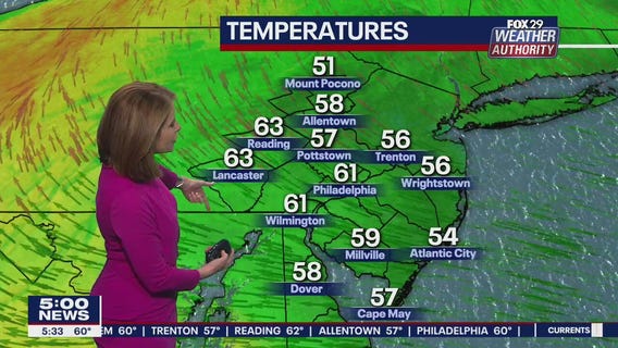 Weather Authority: Monday, 5 p.m. update