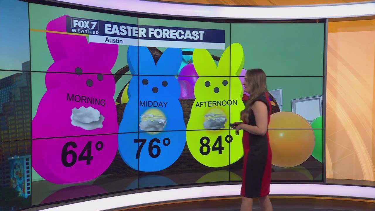 Austin weather: Easter Forecast