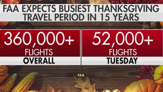 Travel plans increase as Thanksgiving nears