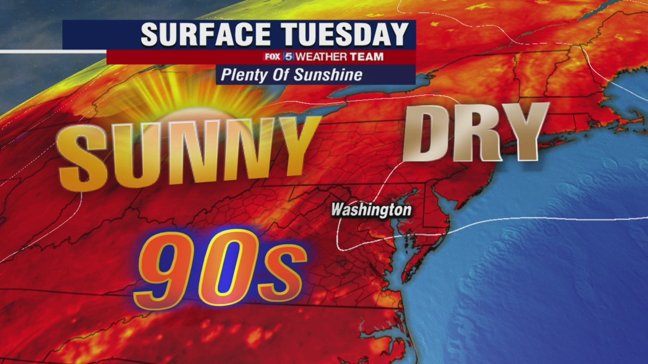 FOX 5 Weather forecast for Tuesday, August 24