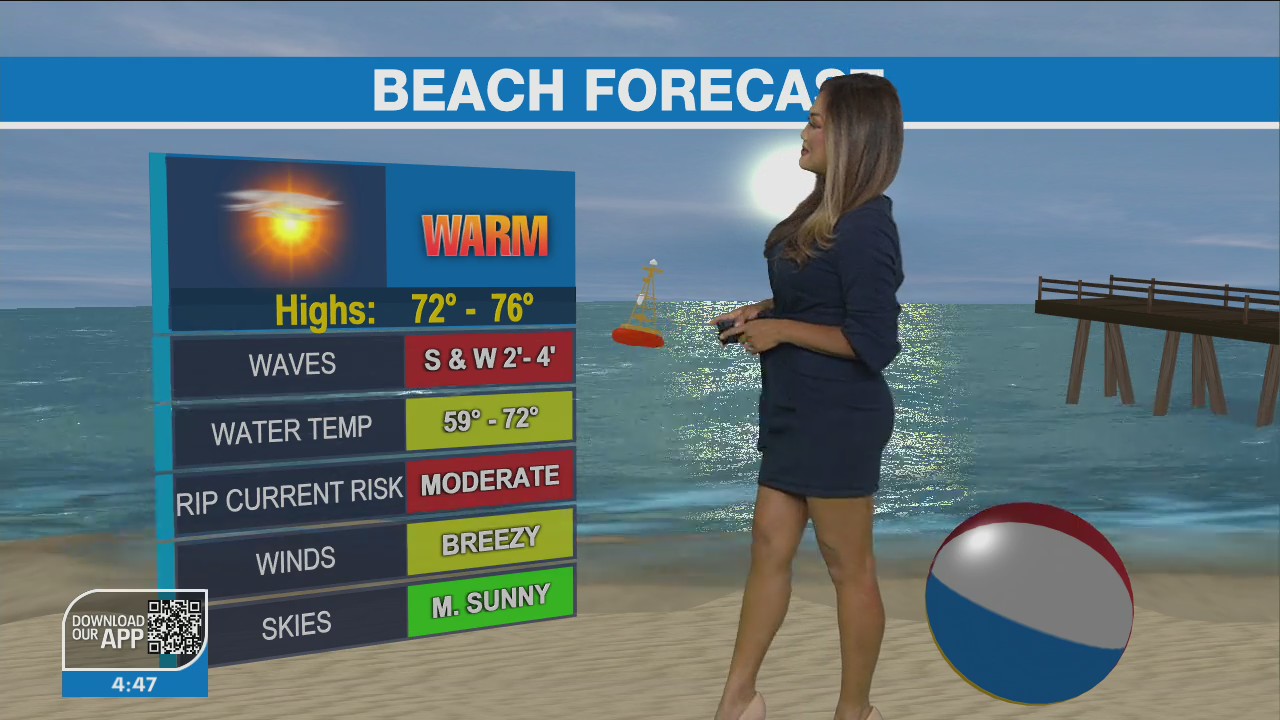 Weather Forecast for Tuesday, Aug. 16