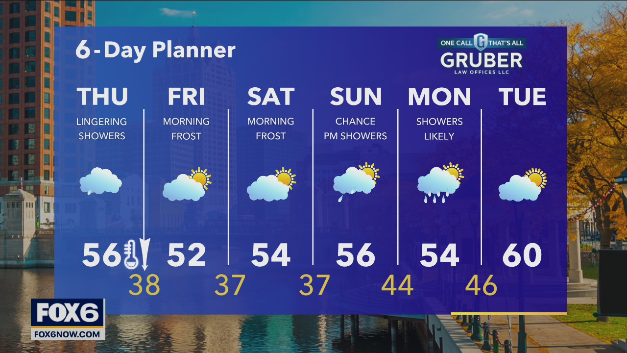 Weather Webcast with Stephanie Barichello