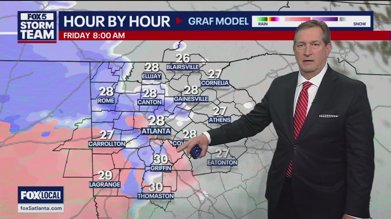 Wednesday afternoon forecast