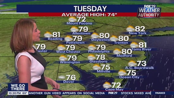 Weather Authority: Monday, 10 p.m. update