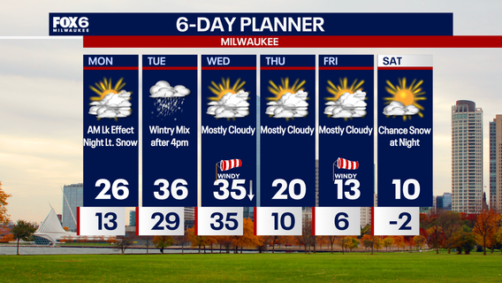Weather Webcast with Chief Meteorologist Tom Wachs