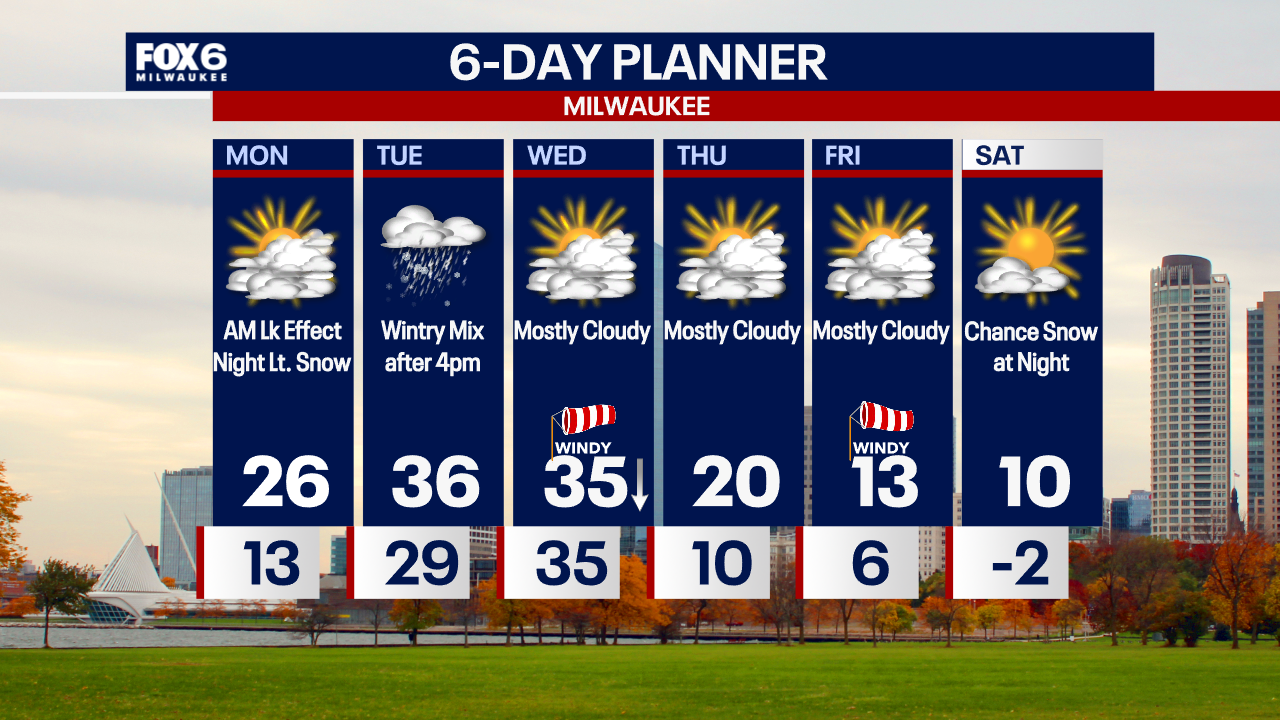 Weather Webcast with Chief Meteorologist Tom Wachs
