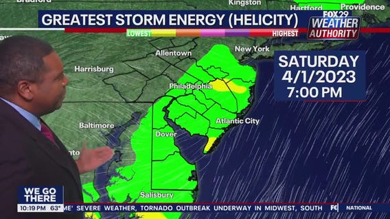 Weather Authority: 10 p.m. Friday forecast