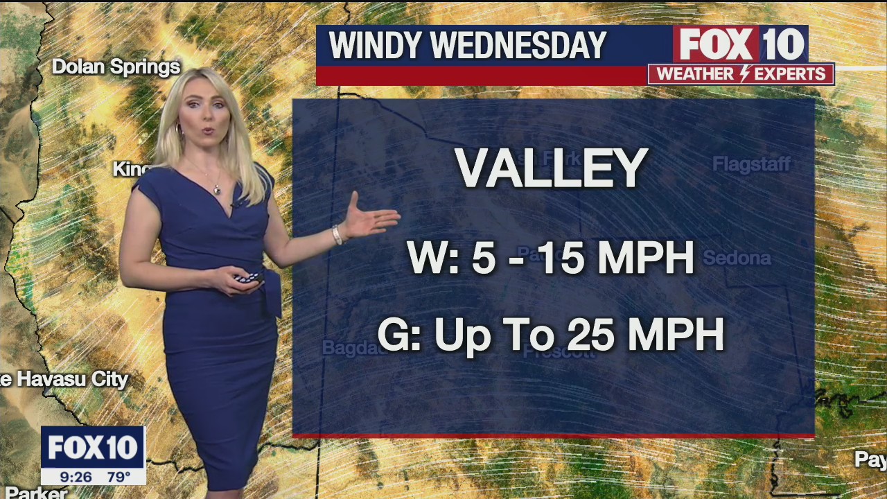Evening Weather Forecast - 4/19/2021