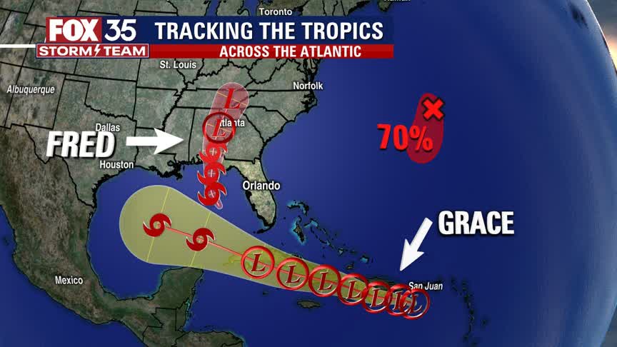 Weather Forecast: August 15