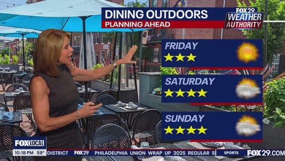 Weather Authority: Wednesday 10 p.m. forecast