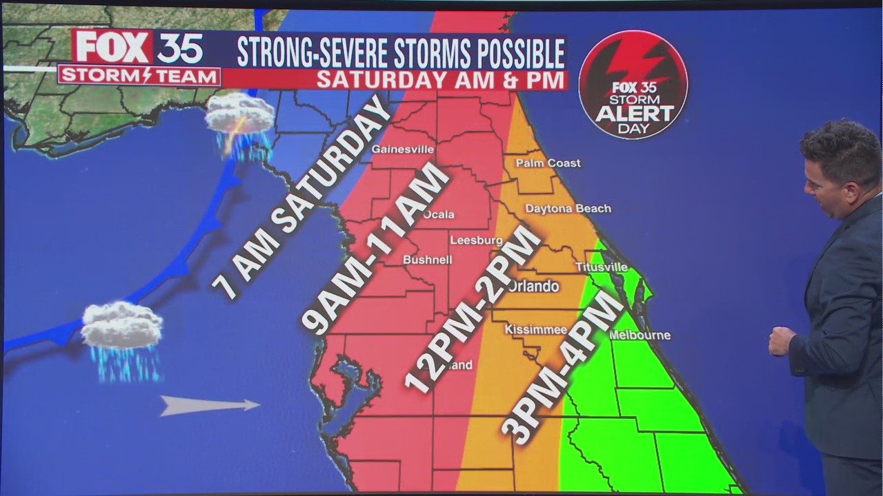 Weather Forecast: March 11, 2022