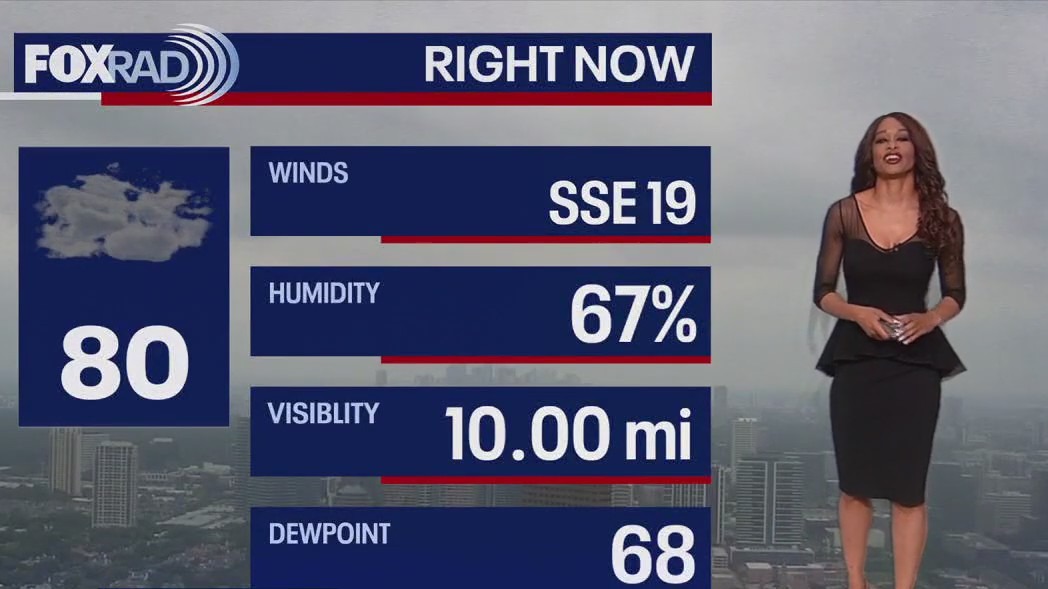 FOX 26 Houston Weather Forecast