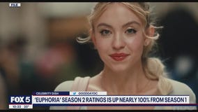 CELEBRITY DISH: Adele's Vegas residency may be a total goner