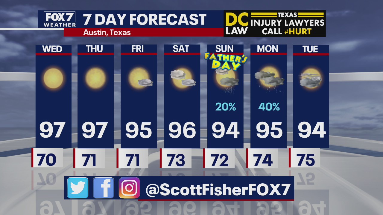 Evening weather forecast for June 16
