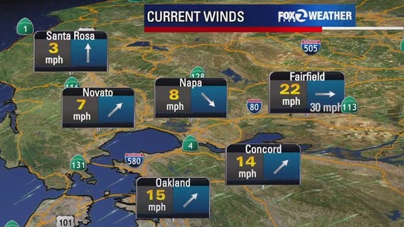 Windy Tuesday kicks off a cooler few days