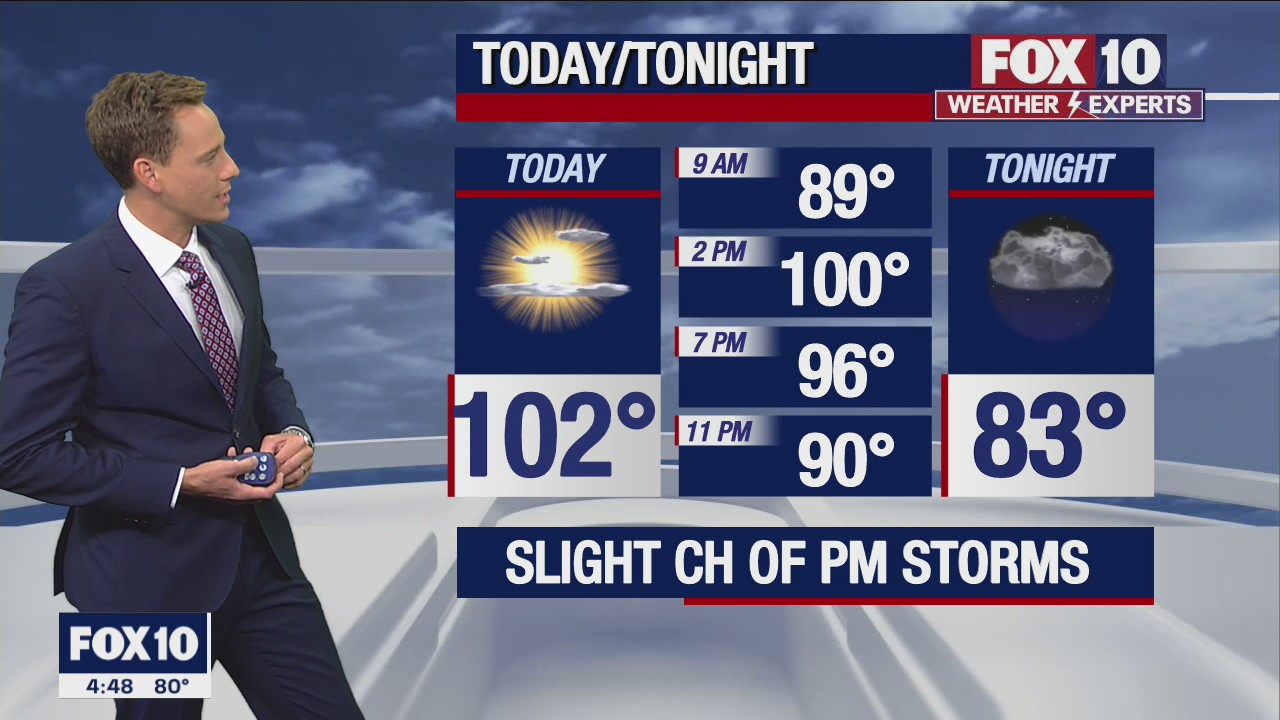Morning Weather Forecast - 8/15/22