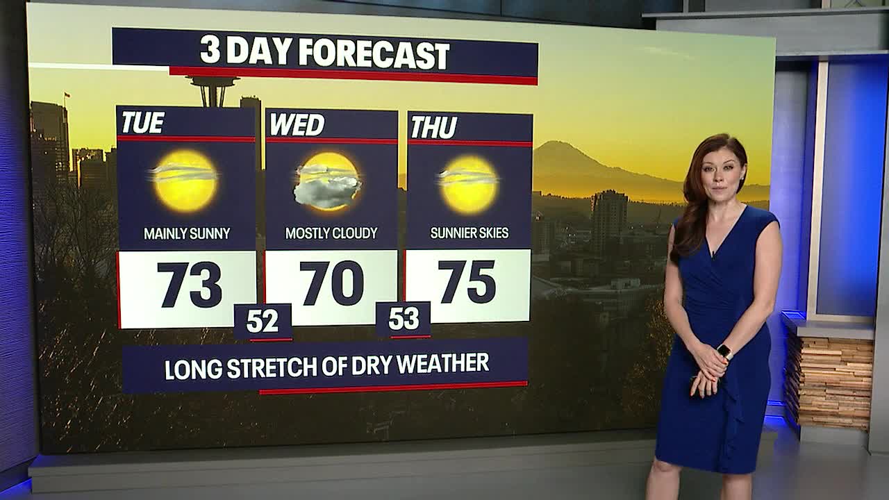 Seattle weather: Plenty of sunshine Tuesday