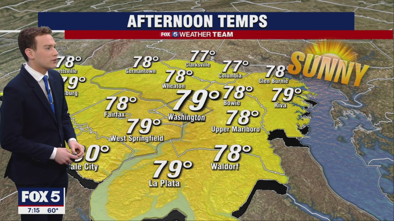 FOX 5 Weather forecast for Sunday, June 19