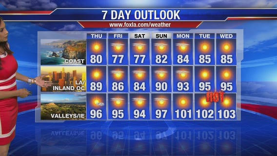 Thursday morning weather forecast