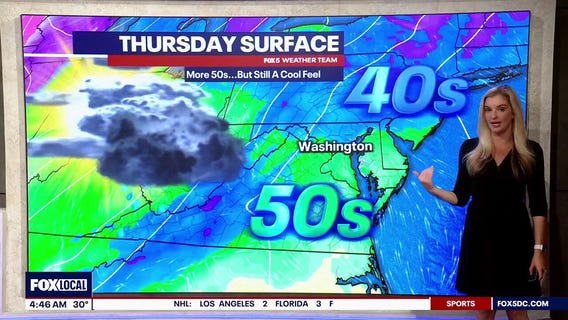 DC weather: Rain returns Thursday with temps in the mid-50s