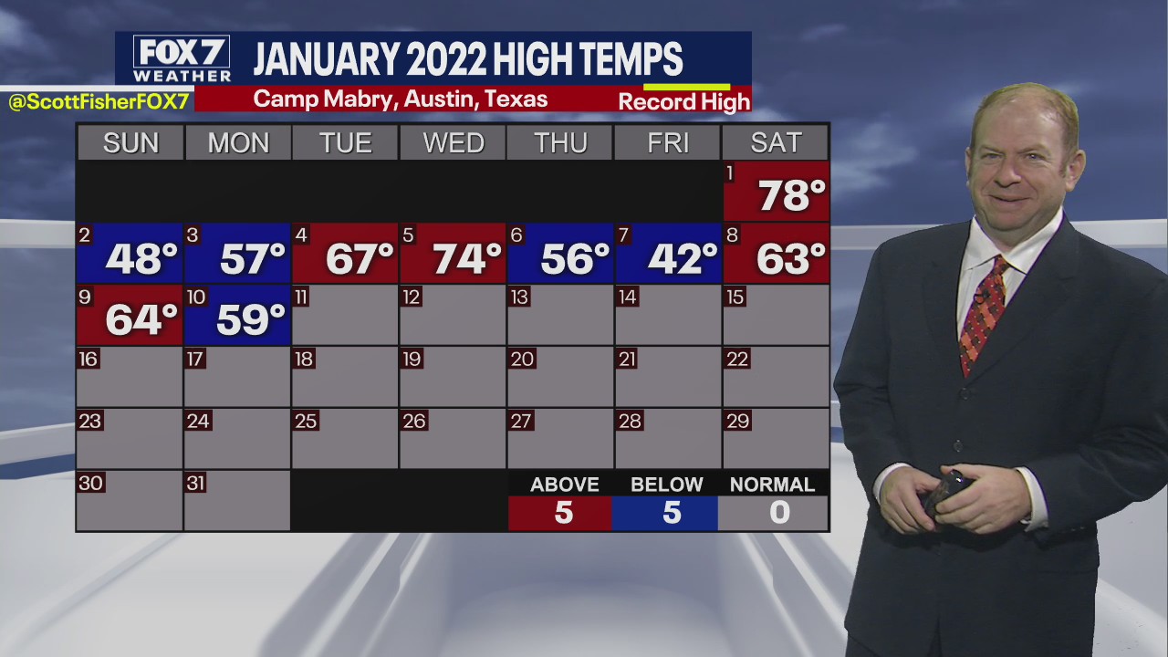 Evening weather forecast for January 10, 2022