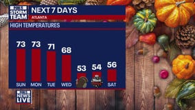 Sunday Morning Weather Forecast