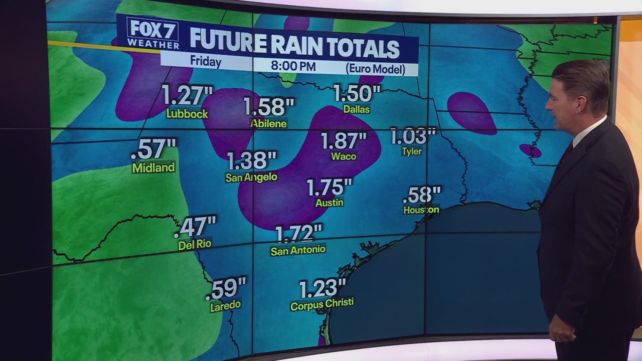 Austin weather: Cooler, rain next week