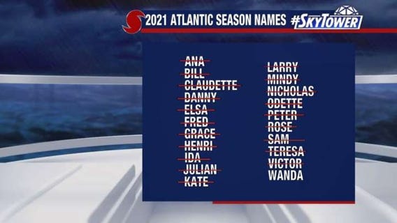 Today's tropical weather forecast