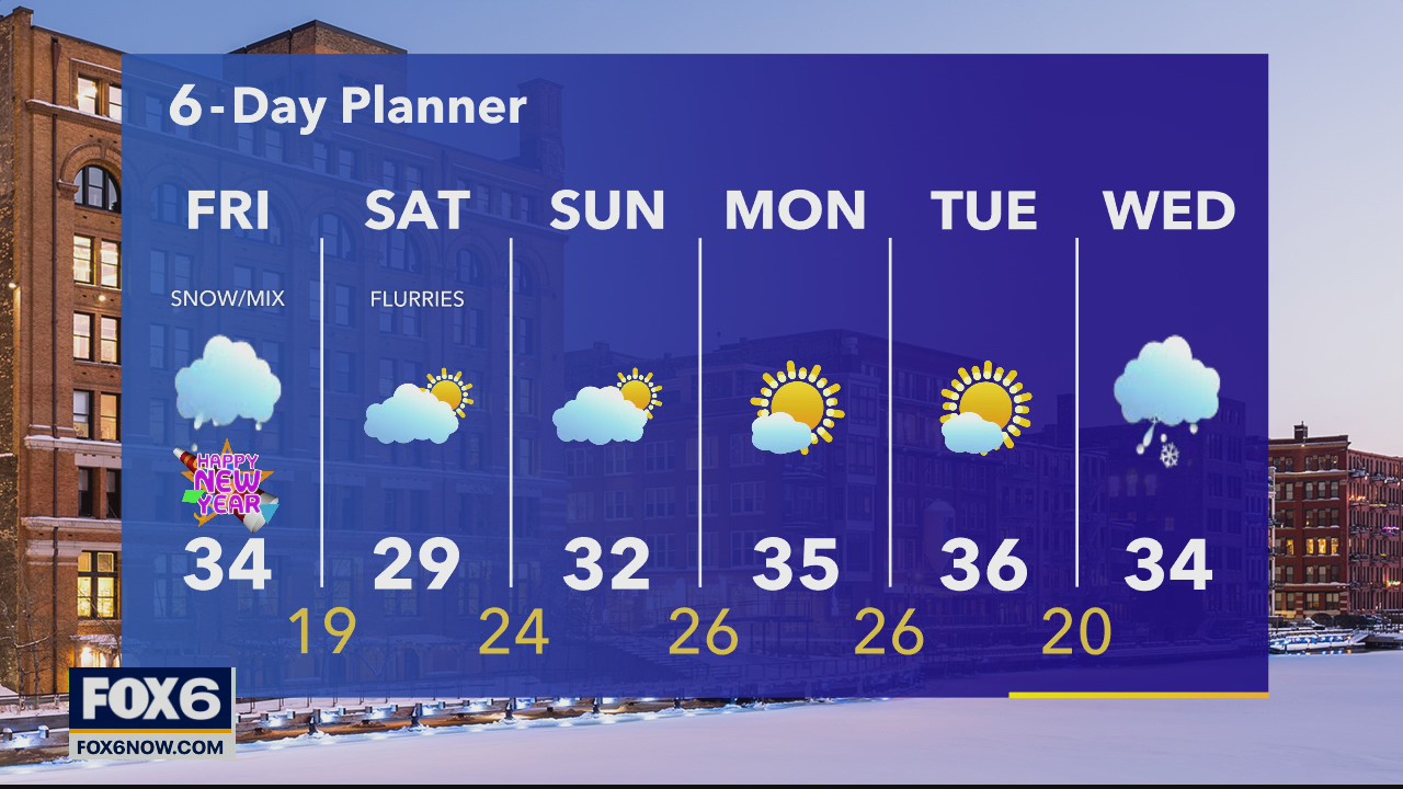 Weather Webcast with A.J. Waterman