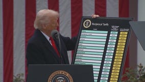 President Trump tariffs take effect on dozens of countries