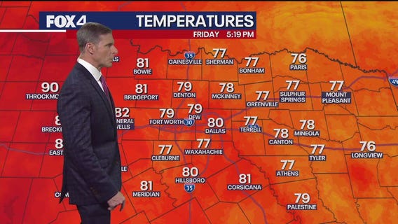 Dallas weather: Nov. 14 evening forecast