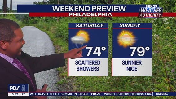 Weather Authority: Friday, 5 p.m. update