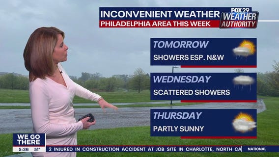 Weather Authority: Monday, 5 p.m. update