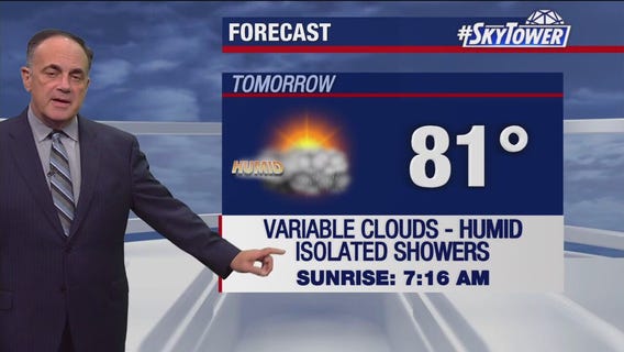 Tampa weather | Cloudy & chance for rain Thursday