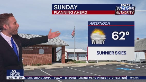 Weather Authority: 10 p.m. Saturday forecast