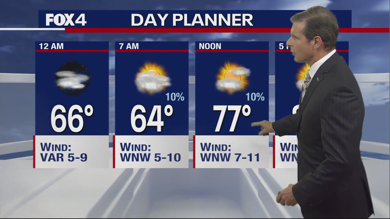 Dallas Weather: May 16 overnight forecast