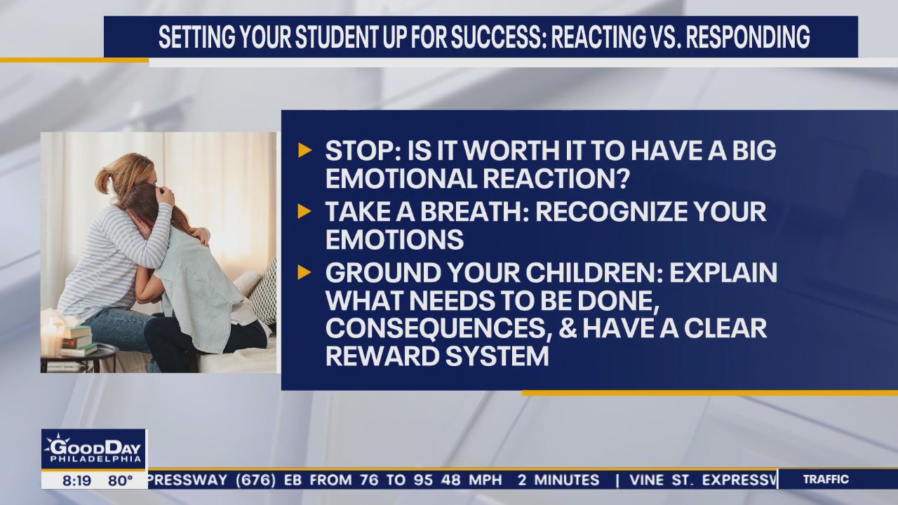 Setting your students up for success this school year