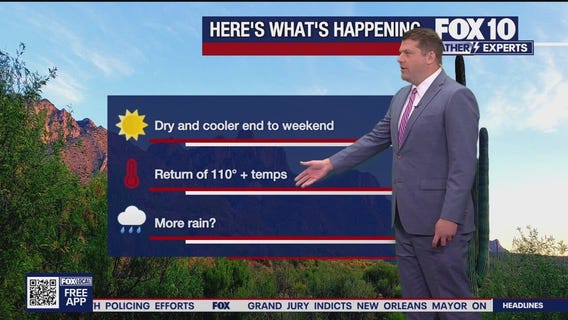 Morning Weather Forecast - 8/17/25