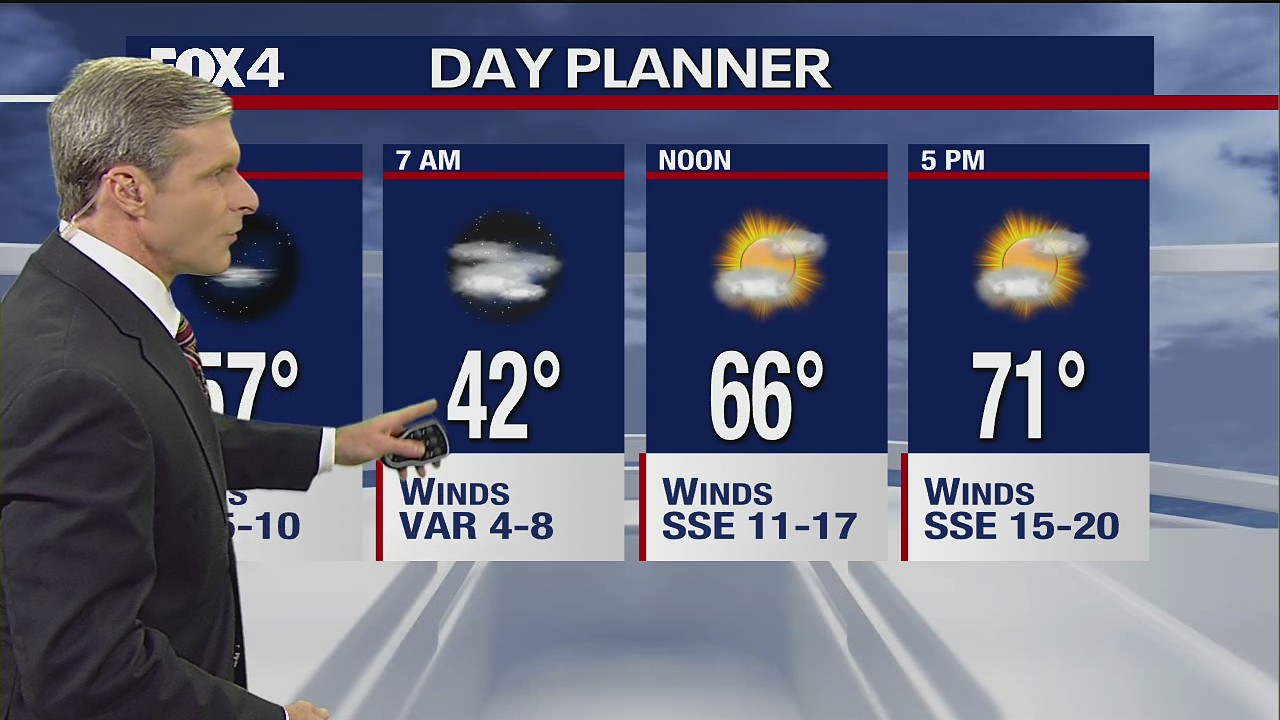 January 13th Evening Forecast