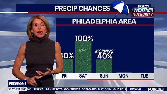 Weather Authority: Thursday night forecast