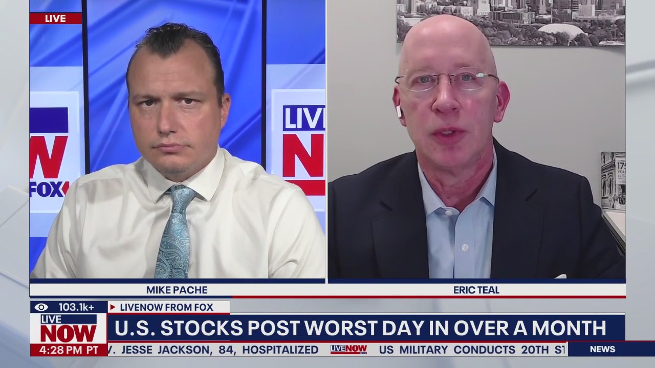 Wall Street tumbles, worst day in over a month | LiveNOW from FOX