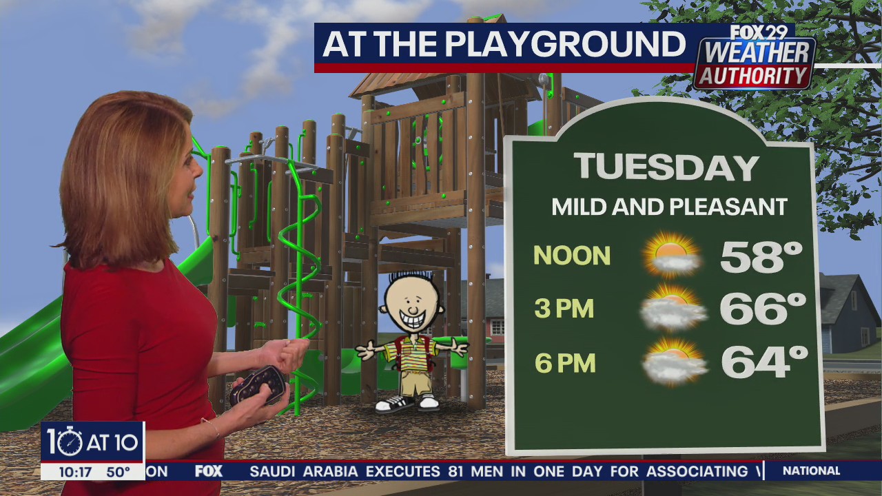 Weather Authority: 10 p.m. Monday forecast