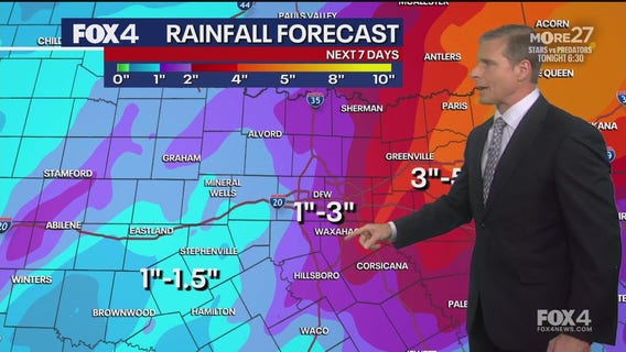 Dallas weather: April 3 evening forecast