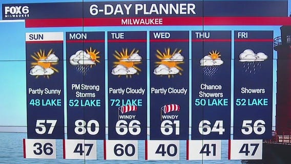 Weather webcast with Lisa Michaels