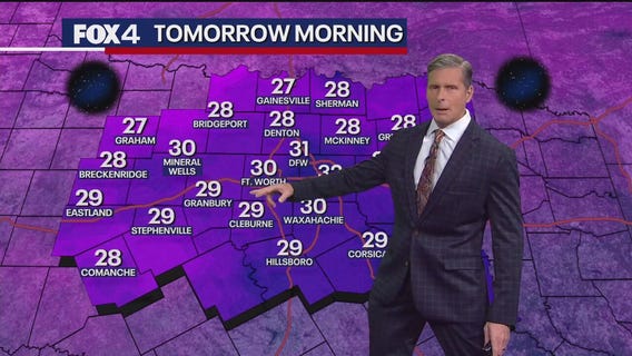 Dallas weather: December 1 evening forecast