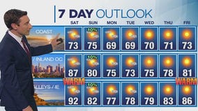 Weather forecast for Friday, May 30