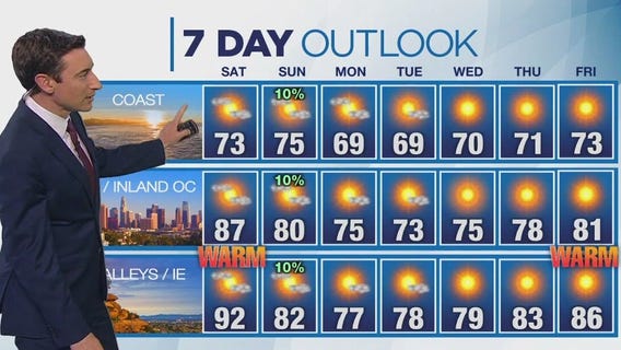 Weather forecast for Friday, May 30